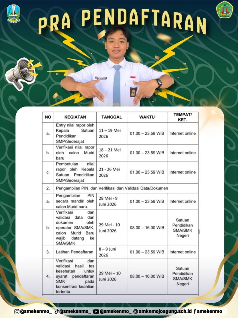 Garis Waktu 2