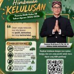 Imbauan Kelulusan Kelas XII Tahun Ajaran 2025/2026